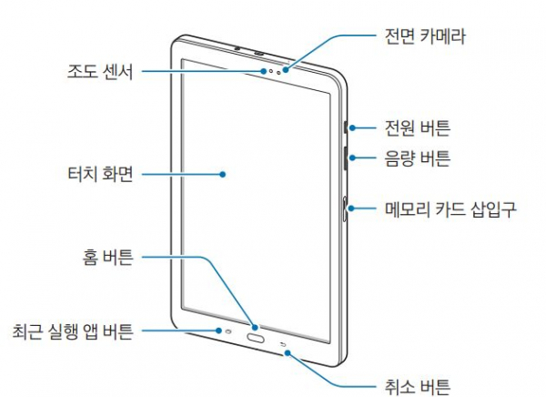 Планшет Samsung SM-P580: 10 дюймов + стилус (эскизы)