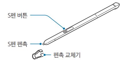 Планшет Samsung SM-P580: 10 дюймов + стилус (эскизы)