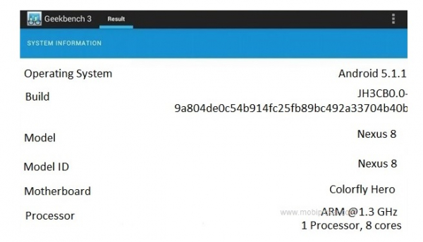 Планшет Google Nexus 8 всплыл в листинге Geekbench 3