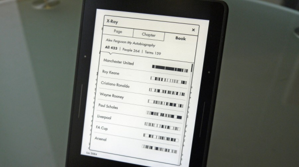 Amazon Kindle Voyage. Отзыв редактора