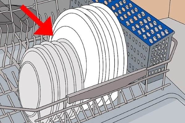 Правильная загрузка посудомоечной машины